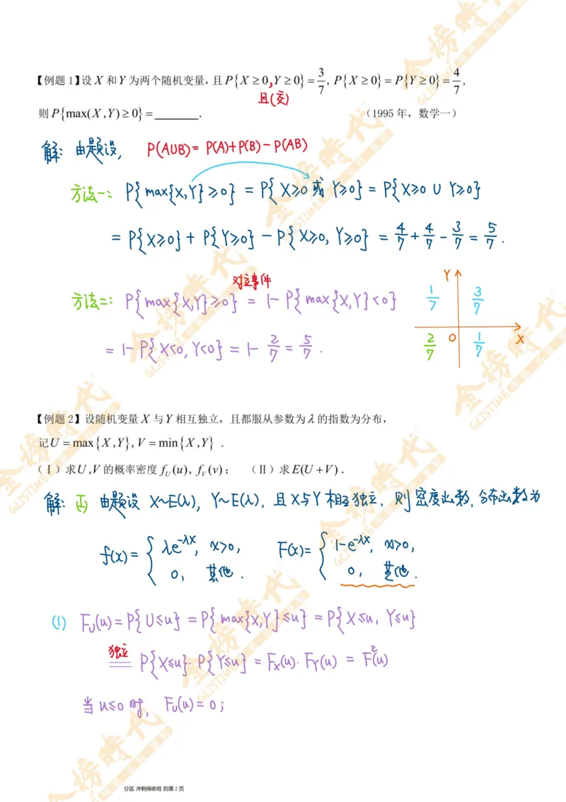 概率统计专题第06节二维随机变量最值的分布（手写板书）_07.2026考研数学李永乐全程班_01.2026考研数学金榜李永乐_09.李永乐&times;薛威26考研数学保命班_00.配课讲义