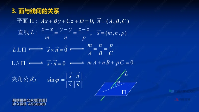 (61)--8.4笔记小结_01.2026考研数学有道武忠祥刘金峰全程班_01.2026考研数学武忠祥刘金峰全程班_00.书籍和讲义_{3}--全部课件