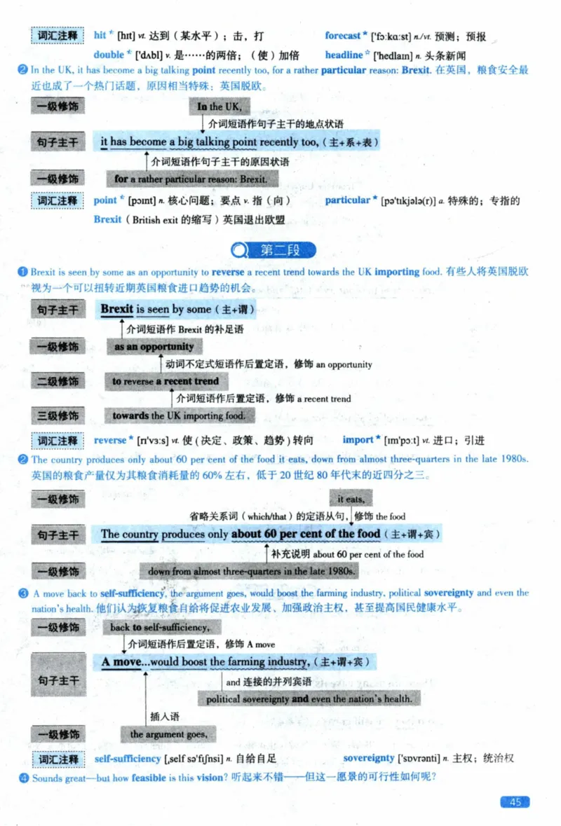 2021年逐词逐句精讲册_41考研英语一二历年真题解析_英语二_解析册+逐词逐句册