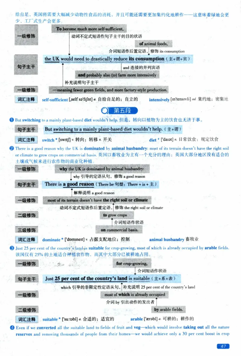 2021年逐词逐句精讲册_41考研英语一二历年真题解析_英语二_解析册+逐词逐句册