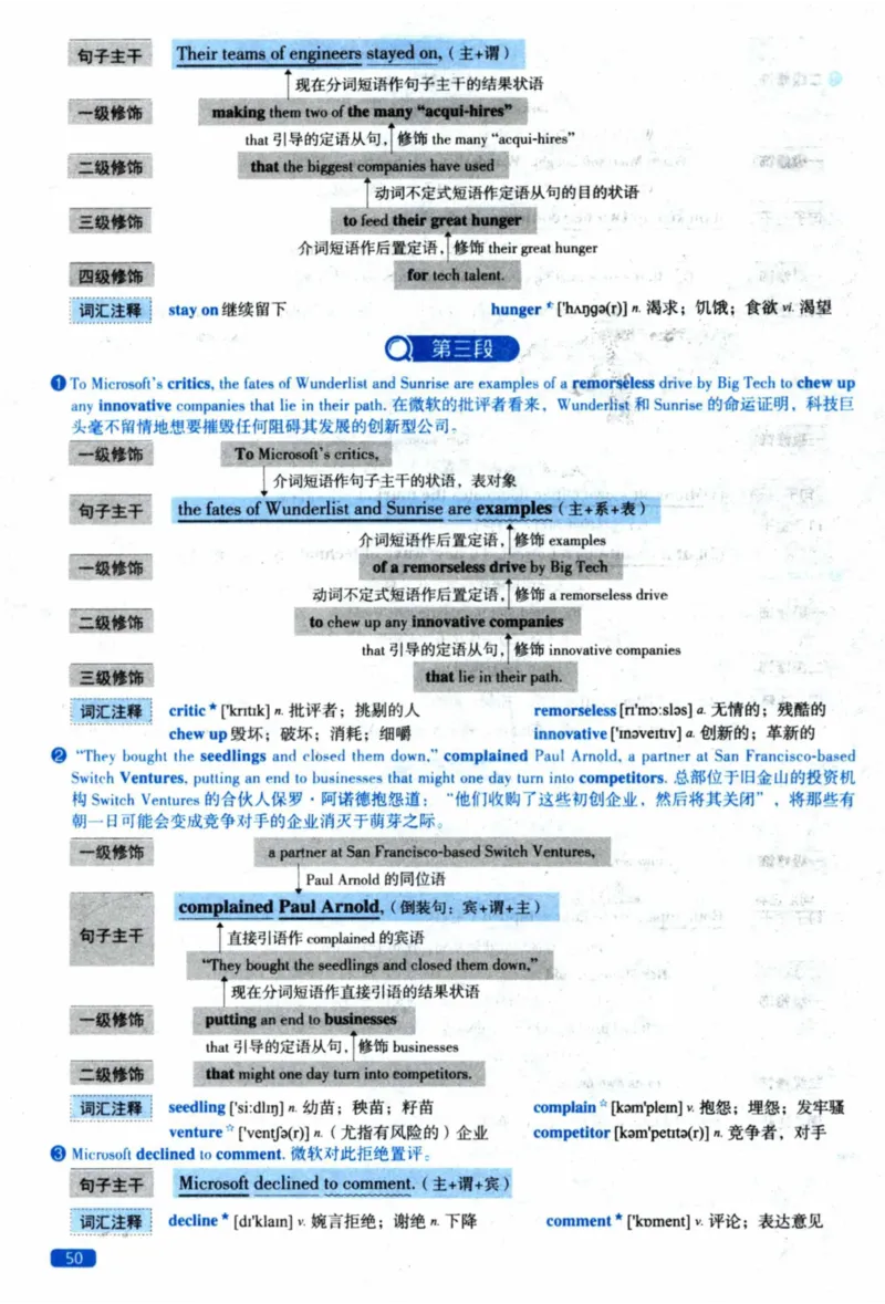 2021年逐词逐句精讲册_41考研英语一二历年真题解析_英语二_解析册+逐词逐句册