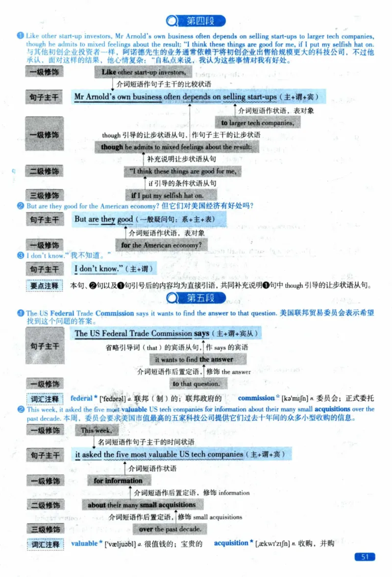2021年逐词逐句精讲册_41考研英语一二历年真题解析_英语二_解析册+逐词逐句册