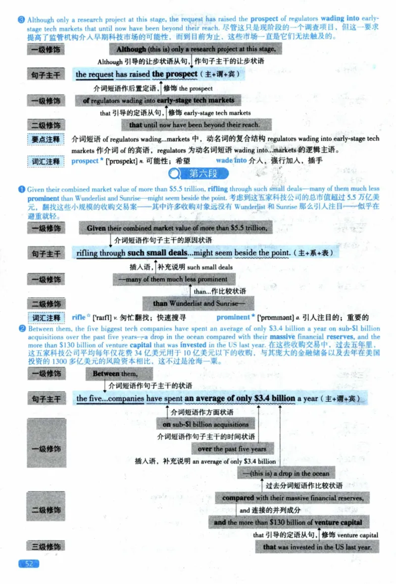 2021年逐词逐句精讲册_41考研英语一二历年真题解析_英语二_解析册+逐词逐句册