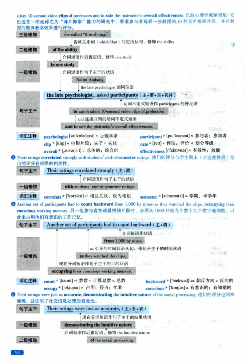 2021年逐词逐句精讲册_41考研英语一二历年真题解析_英语二_解析册+逐词逐句册