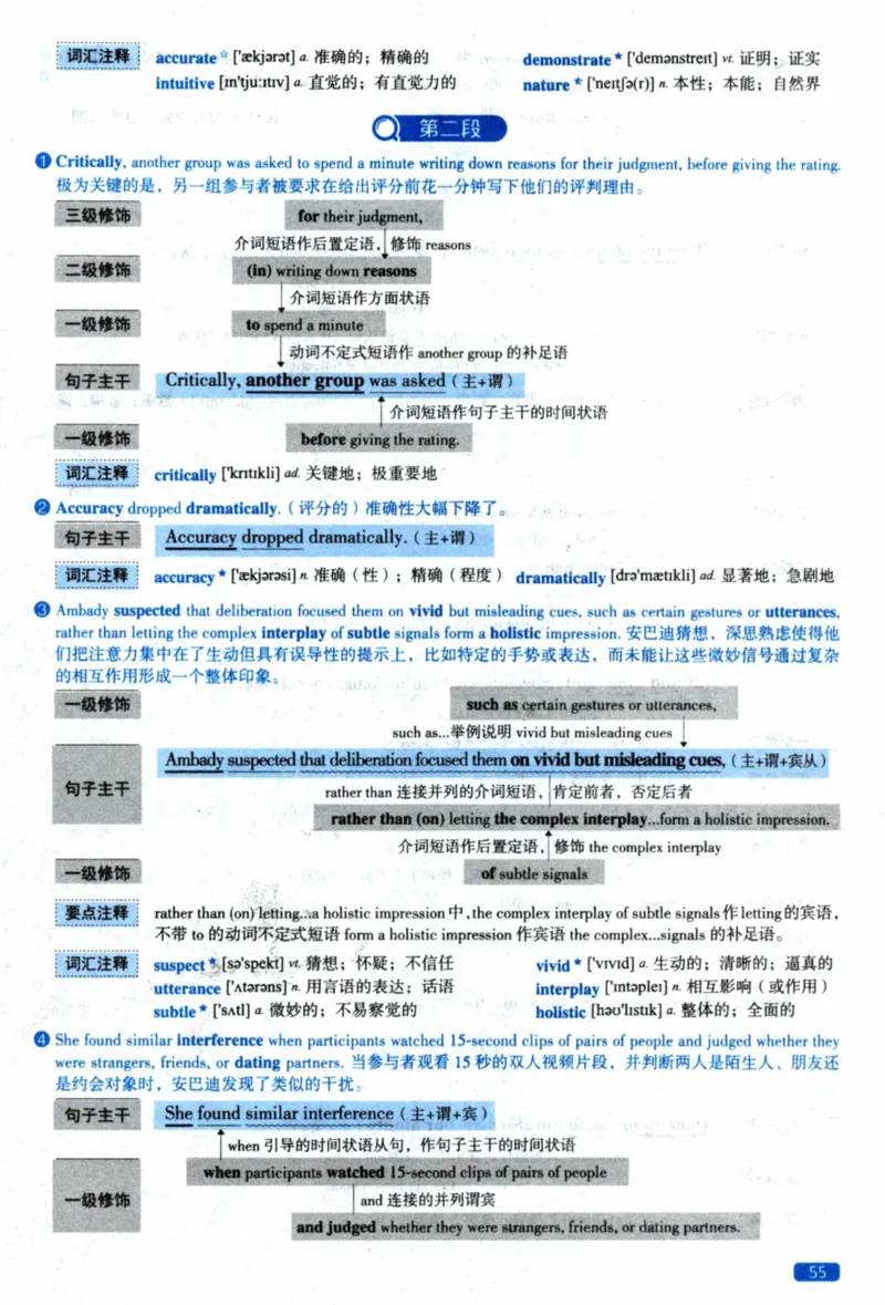 2021年逐词逐句精讲册_41考研英语一二历年真题解析_英语二_解析册+逐词逐句册