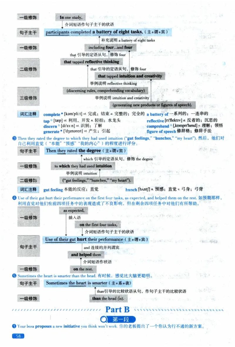 2021年逐词逐句精讲册_41考研英语一二历年真题解析_英语二_解析册+逐词逐句册