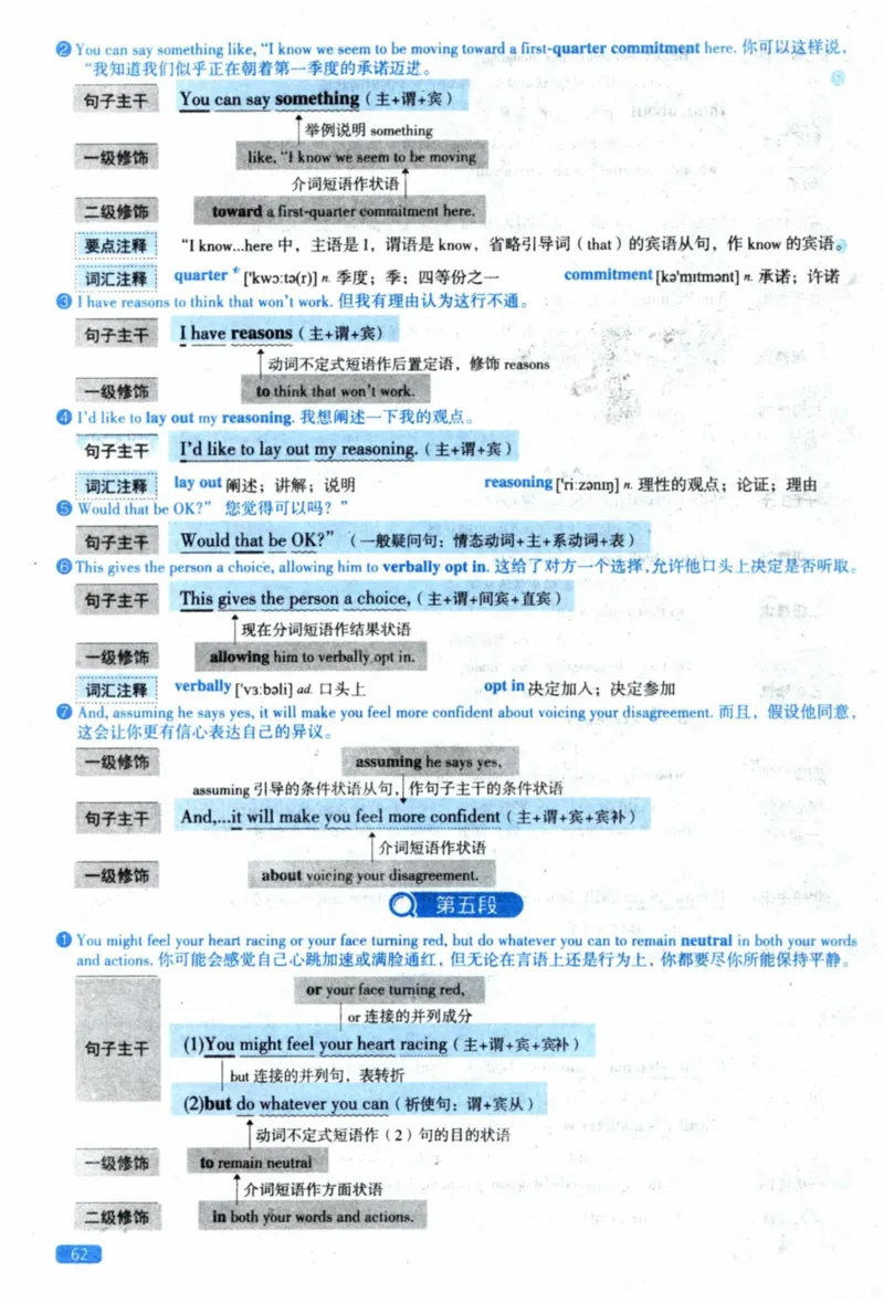 2021年逐词逐句精讲册_41考研英语一二历年真题解析_英语二_解析册+逐词逐句册
