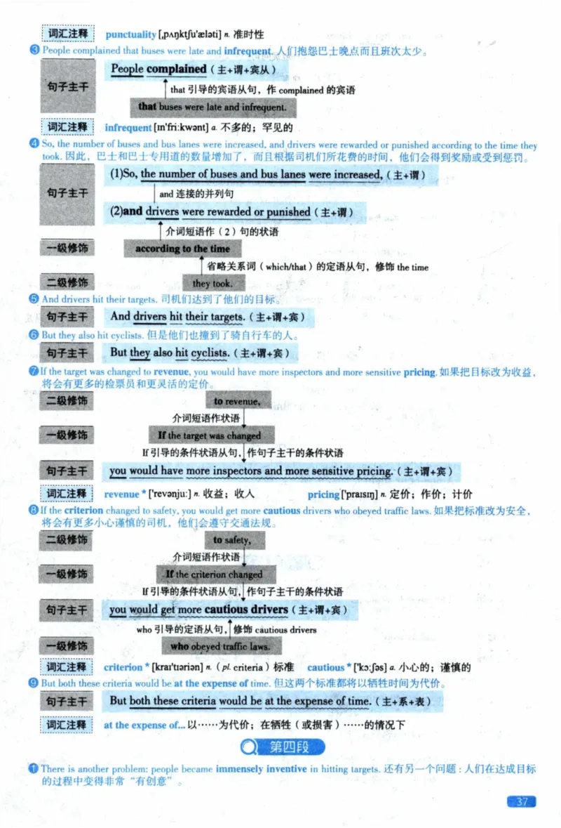 2021年逐词逐句精讲册_41考研英语一二历年真题解析_英语二_解析册+逐词逐句册