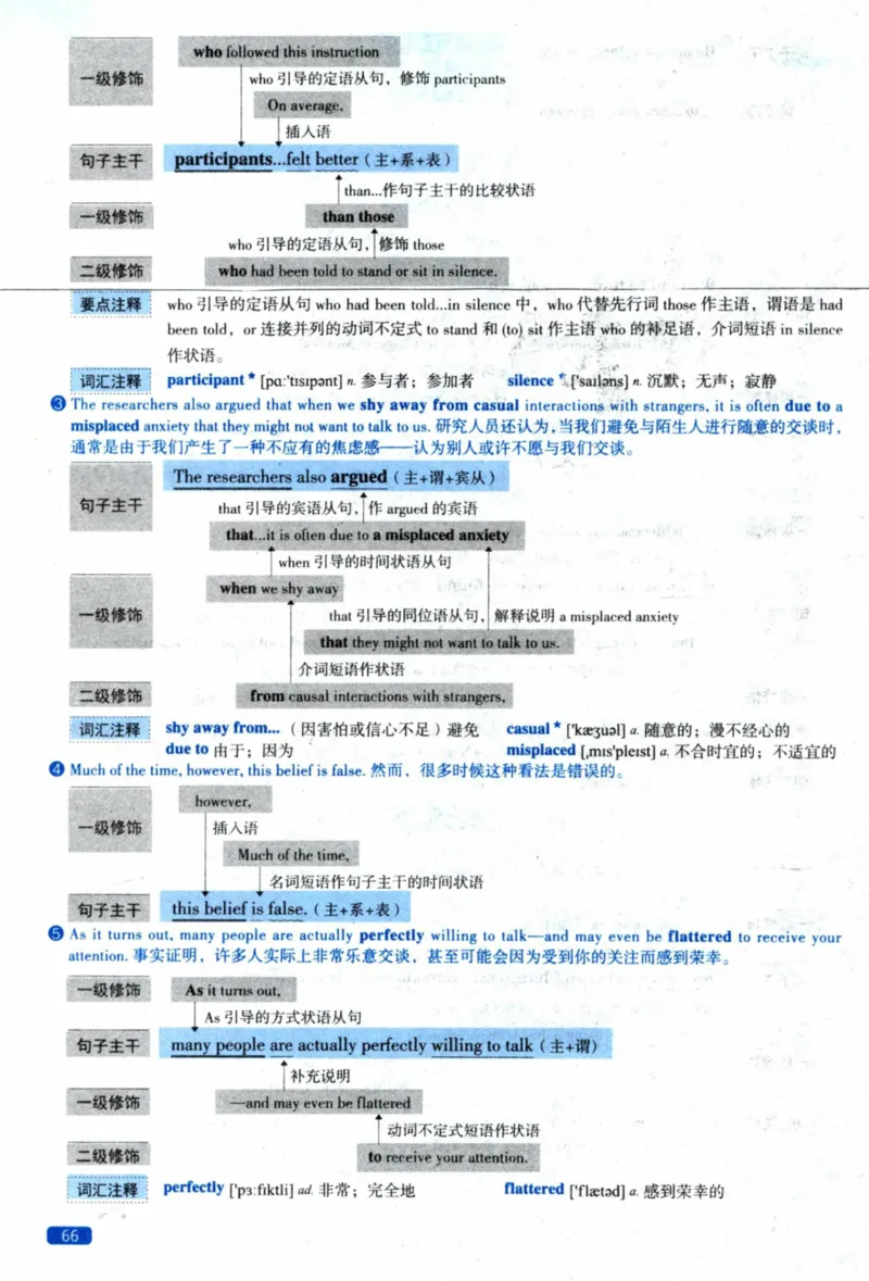 2021年逐词逐句精讲册_41考研英语一二历年真题解析_英语二_解析册+逐词逐句册