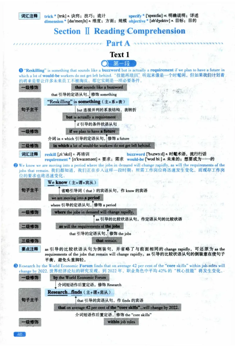2021年逐词逐句精讲册_41考研英语一二历年真题解析_英语二_解析册+逐词逐句册