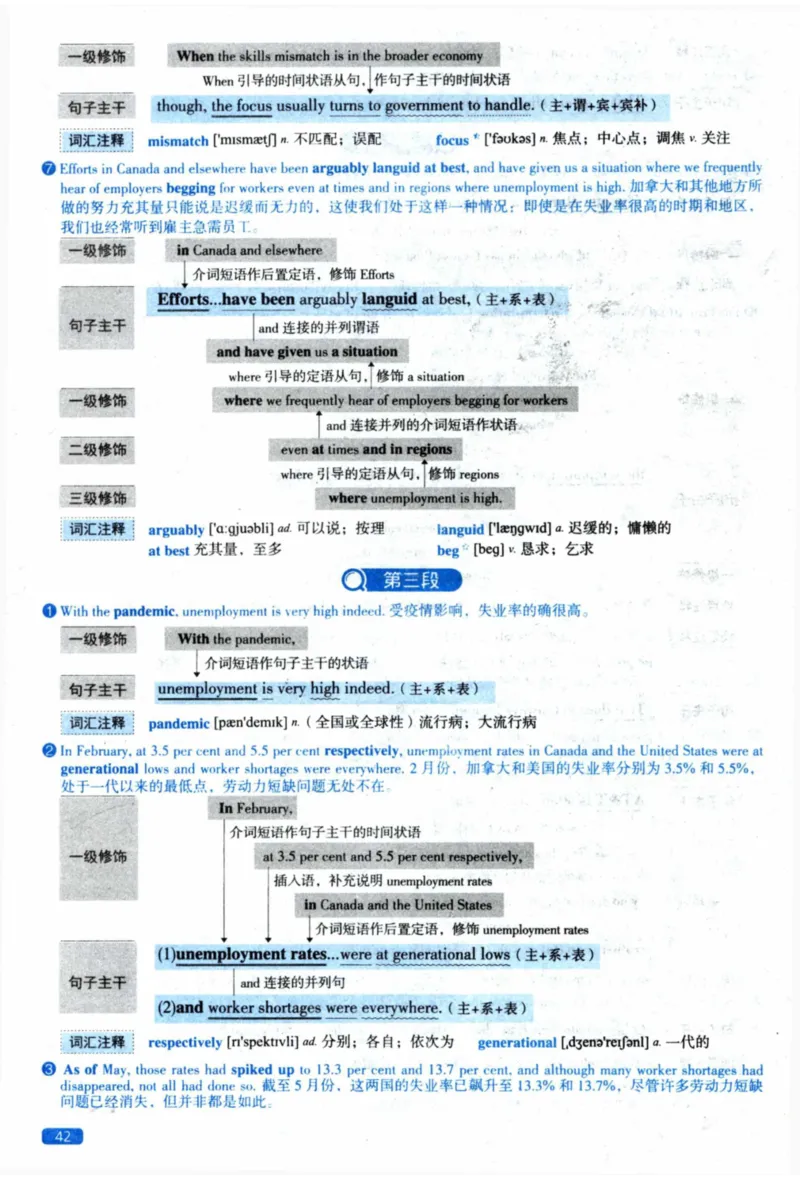 2021年逐词逐句精讲册_41考研英语一二历年真题解析_英语二_解析册+逐词逐句册