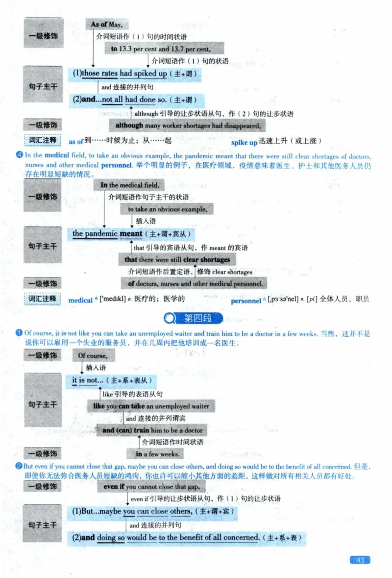 2021年逐词逐句精讲册_41考研英语一二历年真题解析_英语二_解析册+逐词逐句册