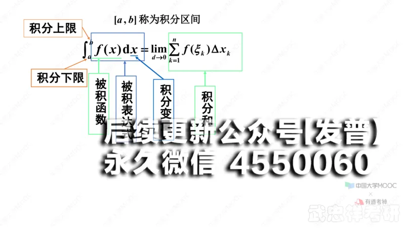 (41)--5.1笔记小结_01.2026考研数学有道武忠祥刘金峰全程班_01.2026考研数学武忠祥刘金峰全程班_00.书籍和讲义_{2}--资料