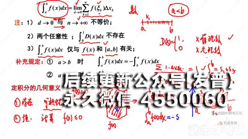 (41)--5.1笔记小结_01.2026考研数学有道武忠祥刘金峰全程班_01.2026考研数学武忠祥刘金峰全程班_00.书籍和讲义_{2}--资料