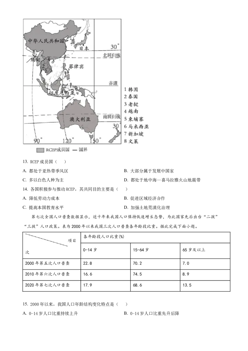 2022年广东省中考地理真题（空白卷）_❤广东中考真题备考2026_9.广东中考地理2008-2025