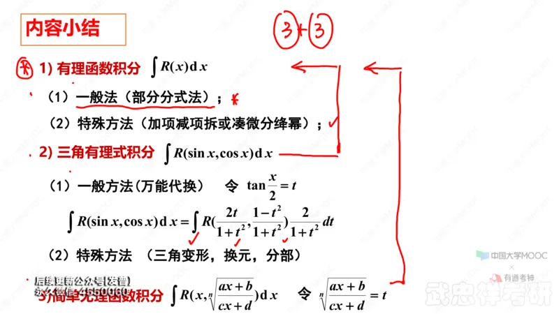 (40)--4.4笔记小结_01.2026考研数学有道武忠祥刘金峰全程班_01.2026考研数学武忠祥刘金峰全程班_00.书籍和讲义_{3}--全部课件