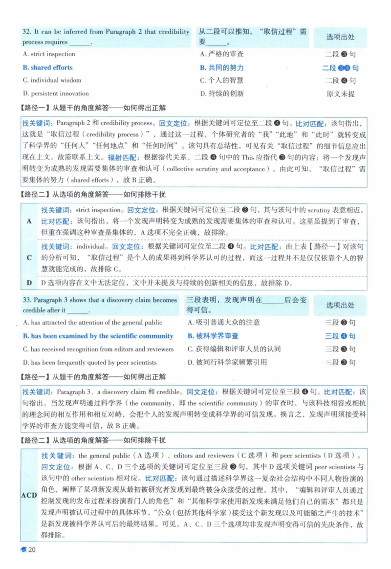 2012年真题逐题细解_41考研英语一二历年真题解析_英语一_解析册+逐词逐句册