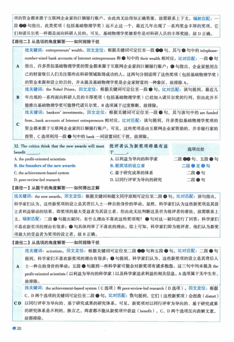 2014年真题逐题细解_41考研英语一二历年真题解析_英语一_解析册+逐词逐句册