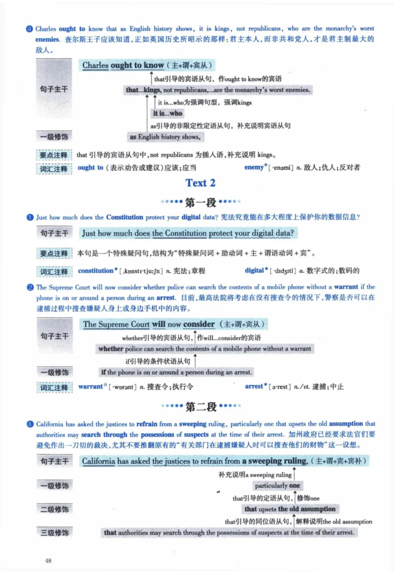 2015年逐词逐句精讲册_41考研英语一二历年真题解析_英语一_解析册+逐词逐句册