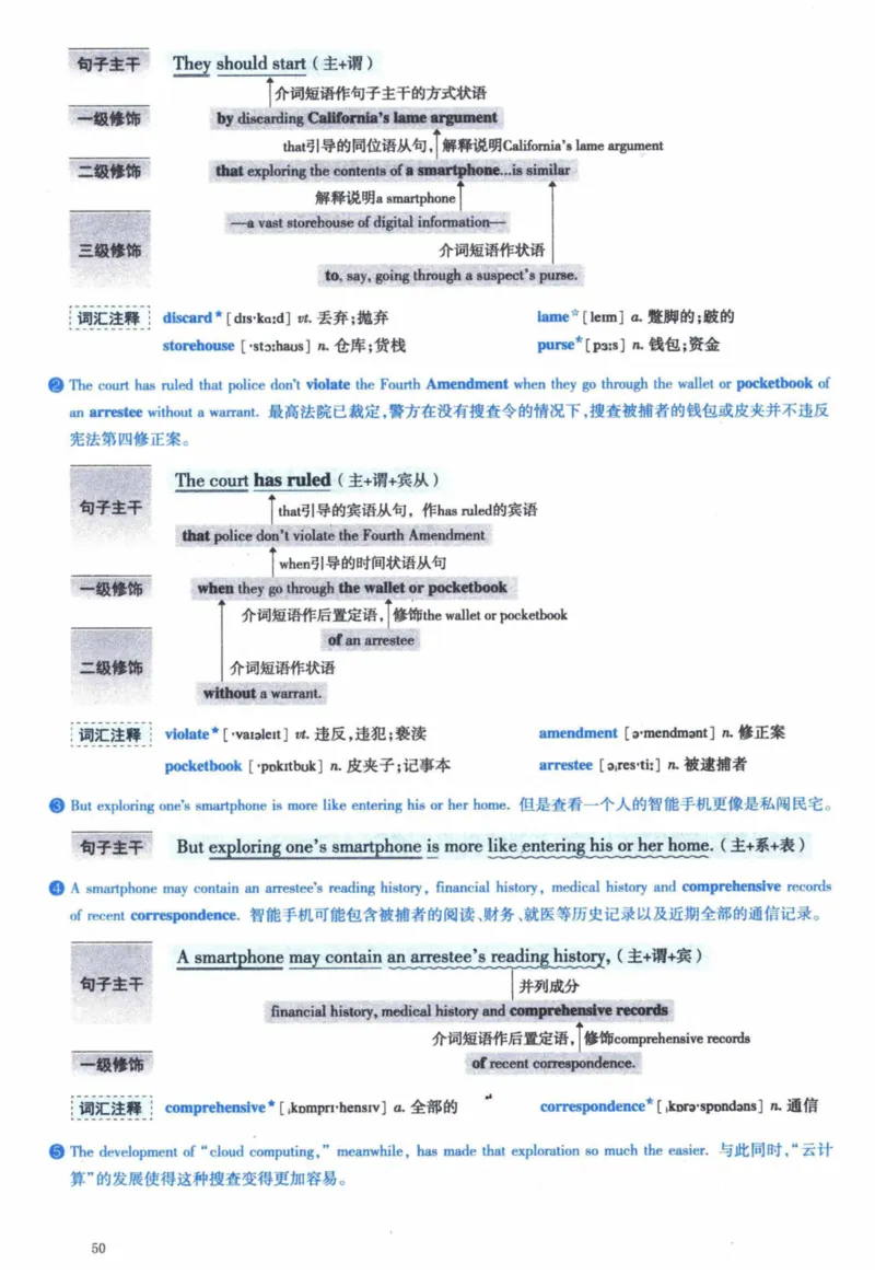 2015年逐词逐句精讲册_41考研英语一二历年真题解析_英语一_解析册+逐词逐句册