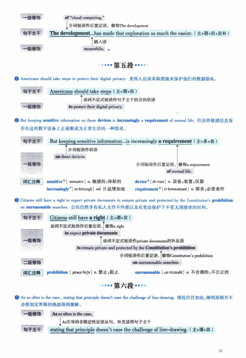 2015年逐词逐句精讲册_41考研英语一二历年真题解析_英语一_解析册+逐词逐句册