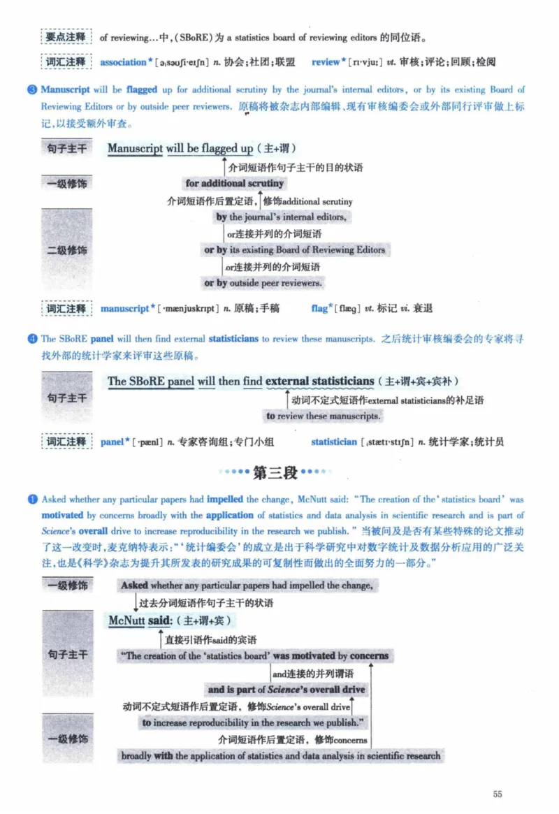 2015年逐词逐句精讲册_41考研英语一二历年真题解析_英语一_解析册+逐词逐句册