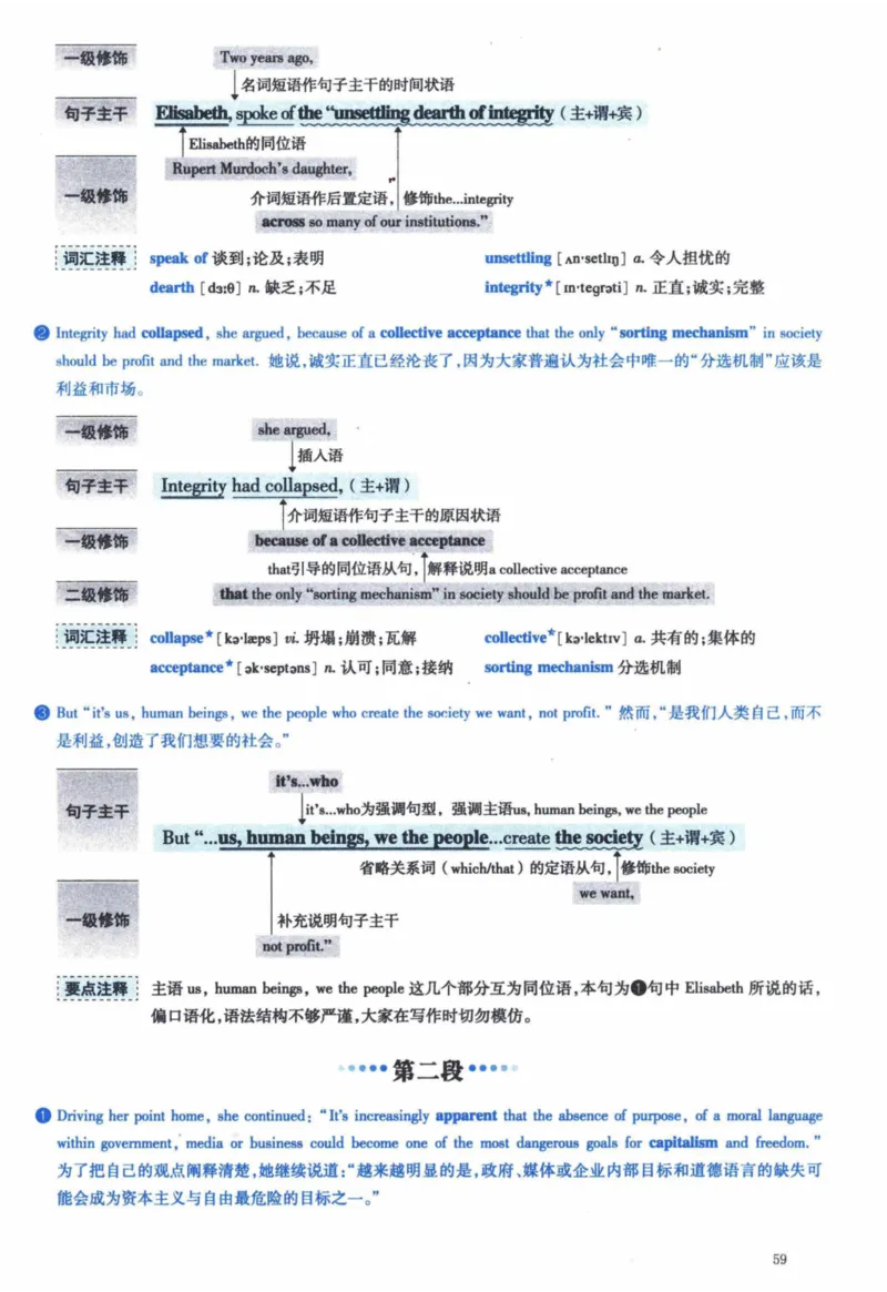 2015年逐词逐句精讲册_41考研英语一二历年真题解析_英语一_解析册+逐词逐句册