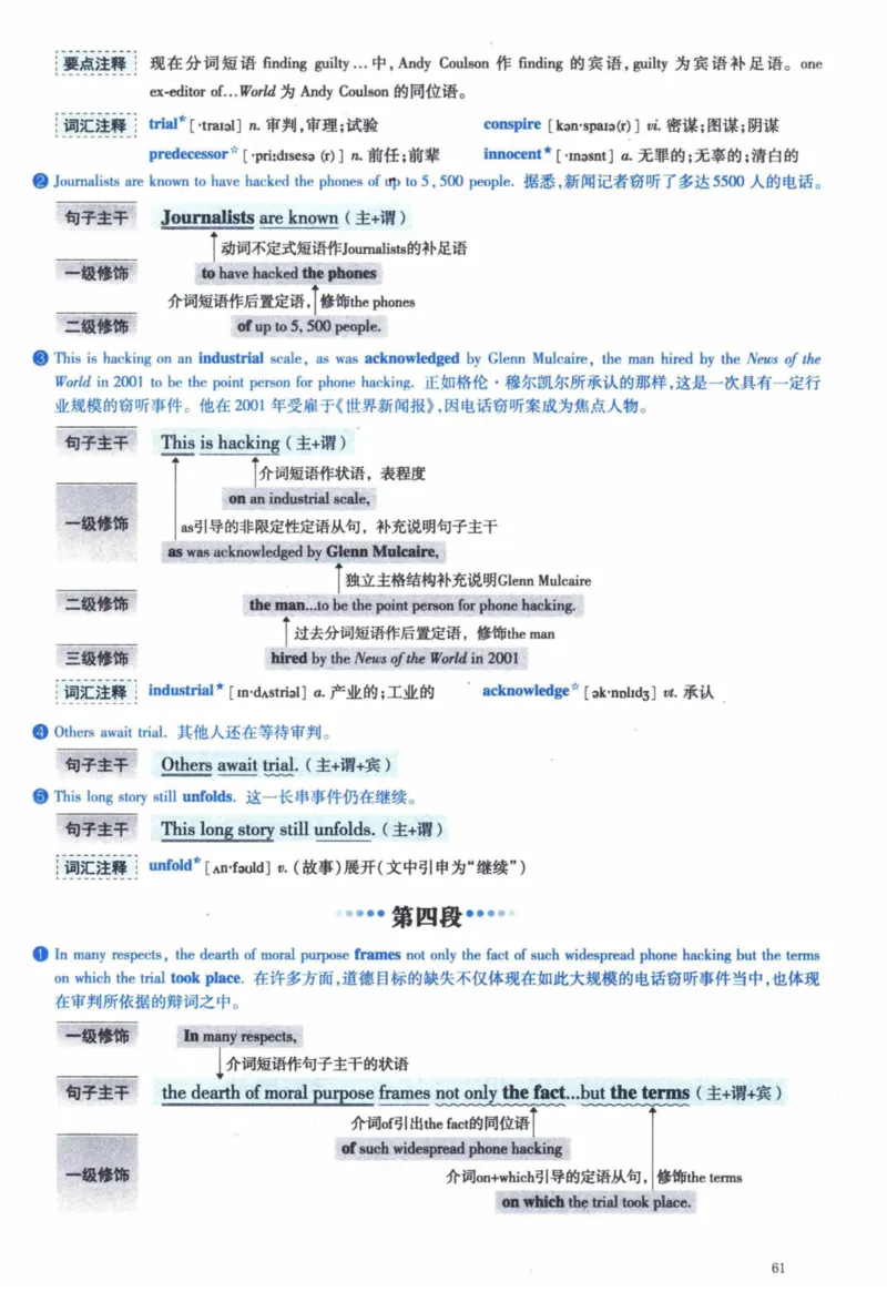 2015年逐词逐句精讲册_41考研英语一二历年真题解析_英语一_解析册+逐词逐句册