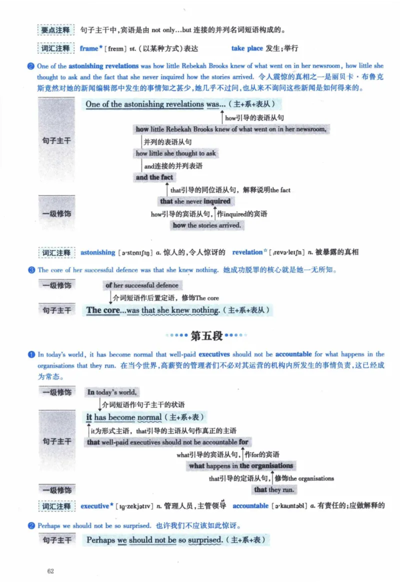 2015年逐词逐句精讲册_41考研英语一二历年真题解析_英语一_解析册+逐词逐句册