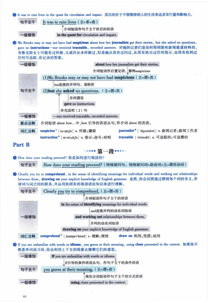 2015年逐词逐句精讲册_41考研英语一二历年真题解析_英语一_解析册+逐词逐句册
