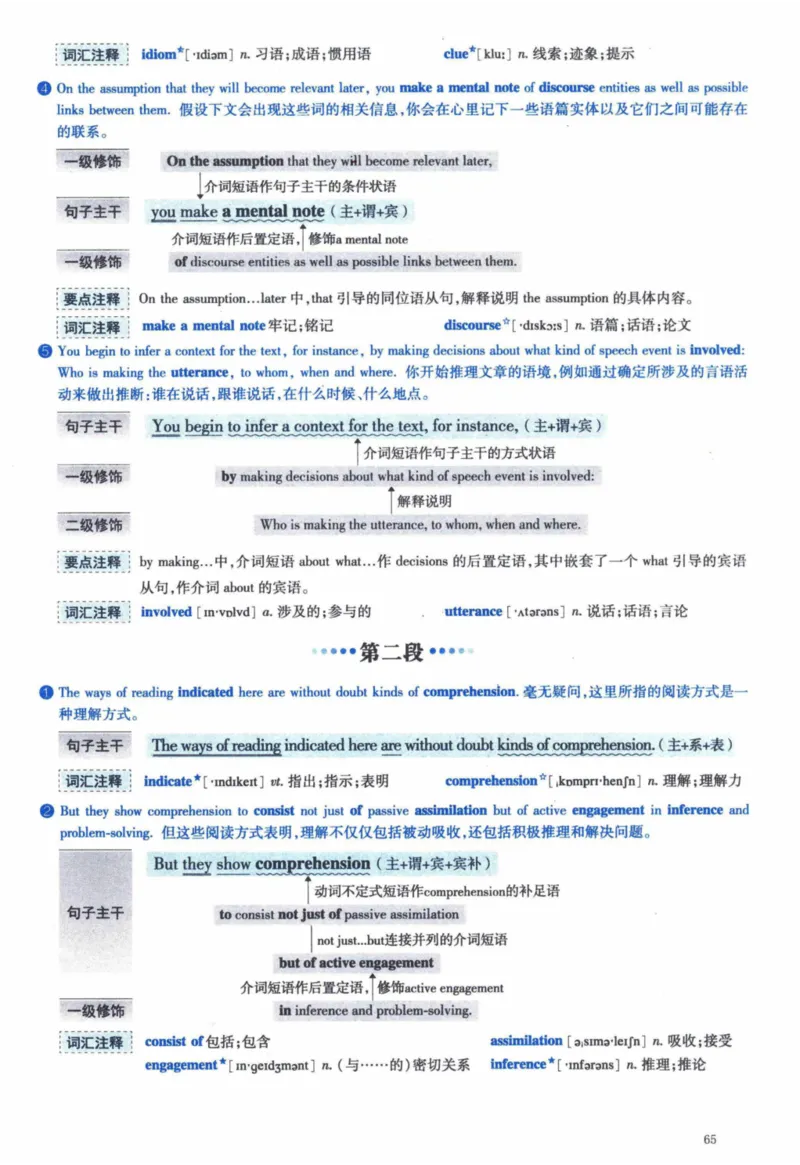 2015年逐词逐句精讲册_41考研英语一二历年真题解析_英语一_解析册+逐词逐句册