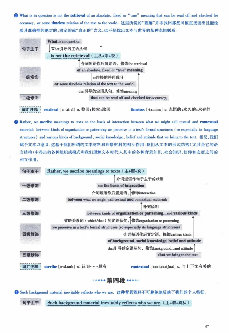 2015年逐词逐句精讲册_41考研英语一二历年真题解析_英语一_解析册+逐词逐句册