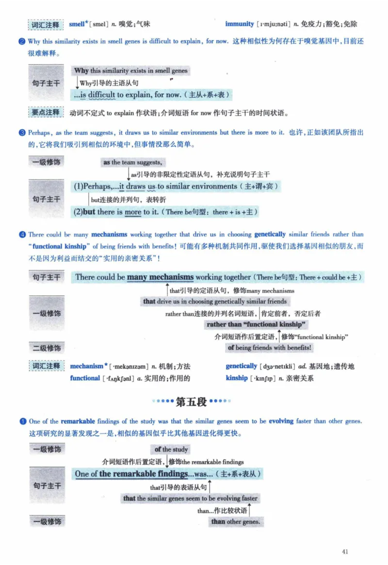 2015年逐词逐句精讲册_41考研英语一二历年真题解析_英语一_解析册+逐词逐句册