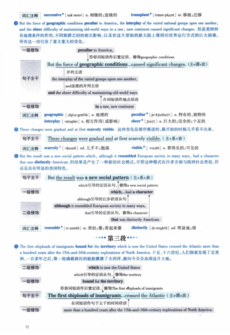 2015年逐词逐句精讲册_41考研英语一二历年真题解析_英语一_解析册+逐词逐句册