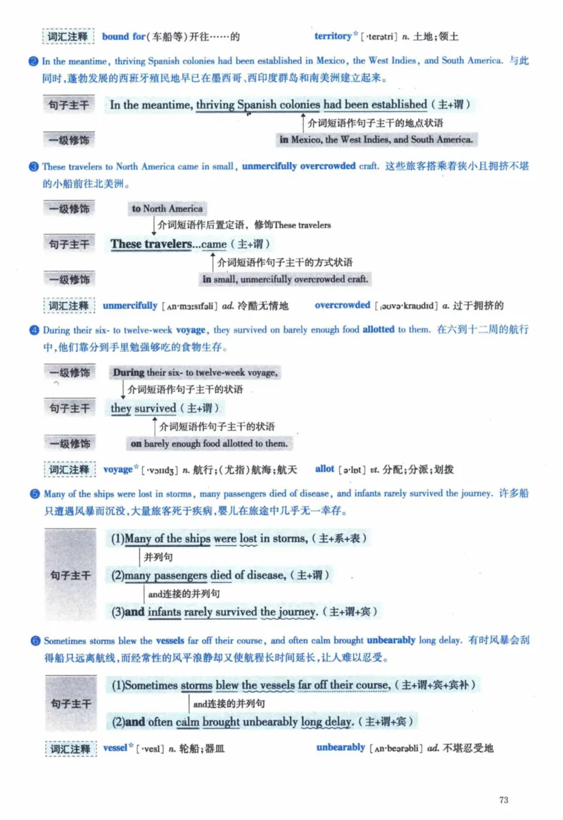 2015年逐词逐句精讲册_41考研英语一二历年真题解析_英语一_解析册+逐词逐句册