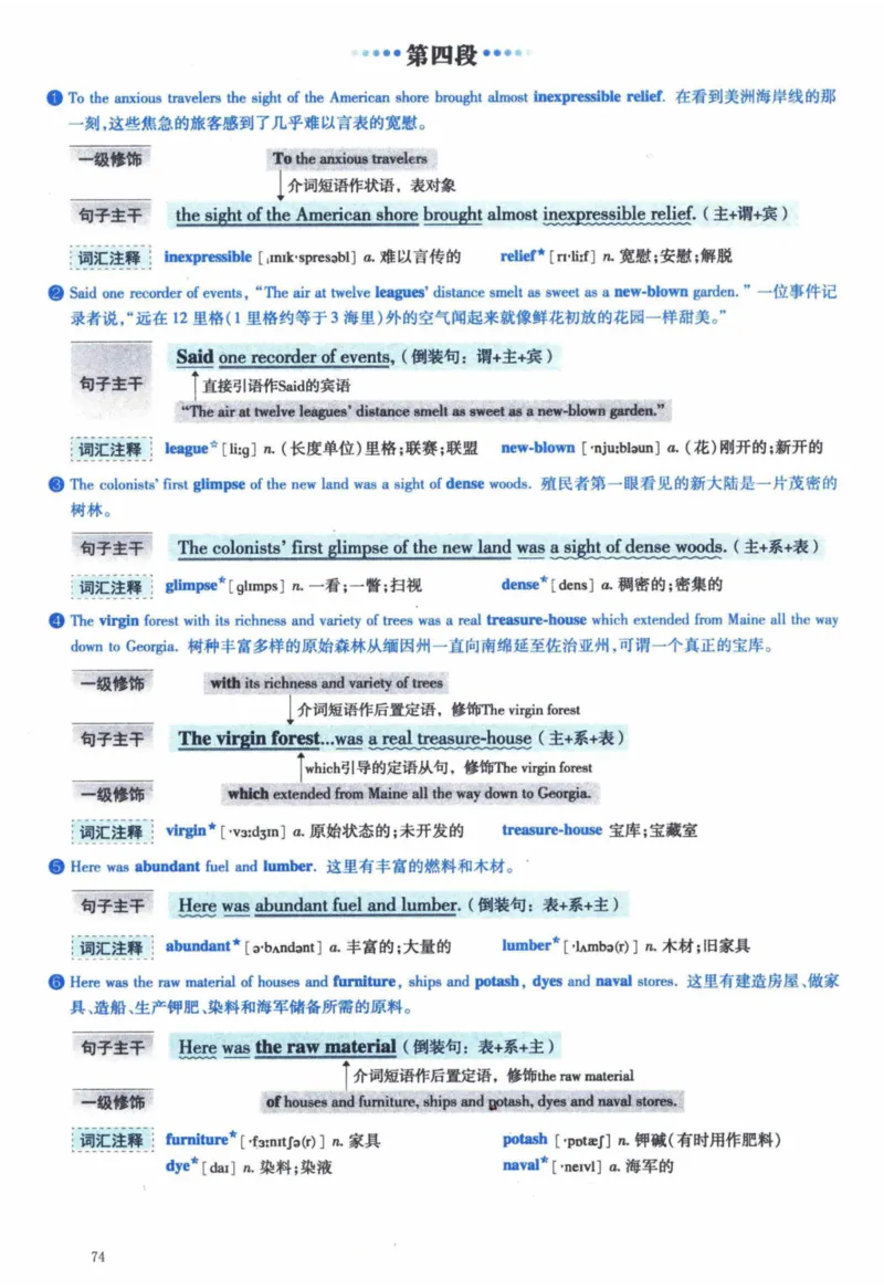 2015年逐词逐句精讲册_41考研英语一二历年真题解析_英语一_解析册+逐词逐句册