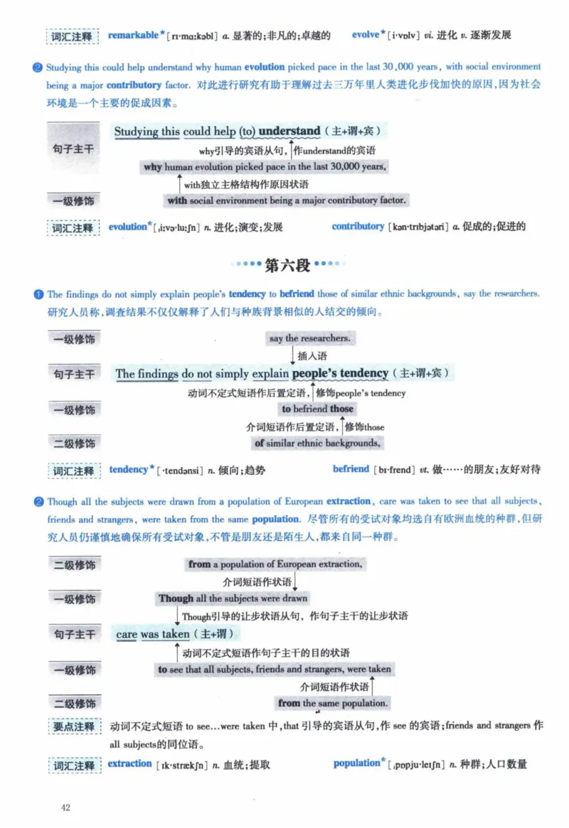 2015年逐词逐句精讲册_41考研英语一二历年真题解析_英语一_解析册+逐词逐句册