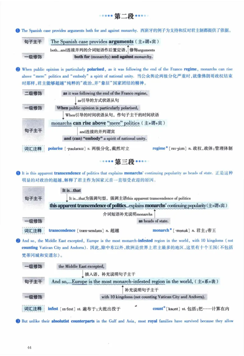 2015年逐词逐句精讲册_41考研英语一二历年真题解析_英语一_解析册+逐词逐句册