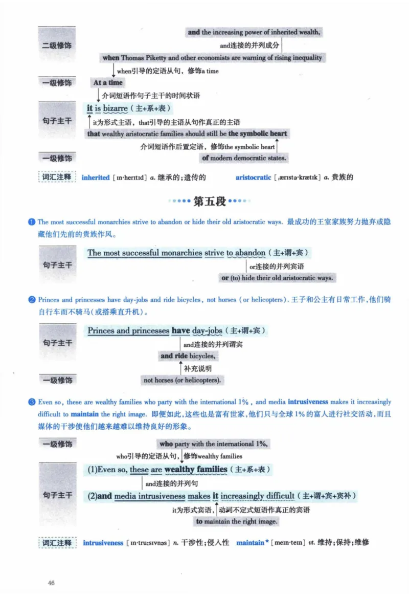 2015年逐词逐句精讲册_41考研英语一二历年真题解析_英语一_解析册+逐词逐句册