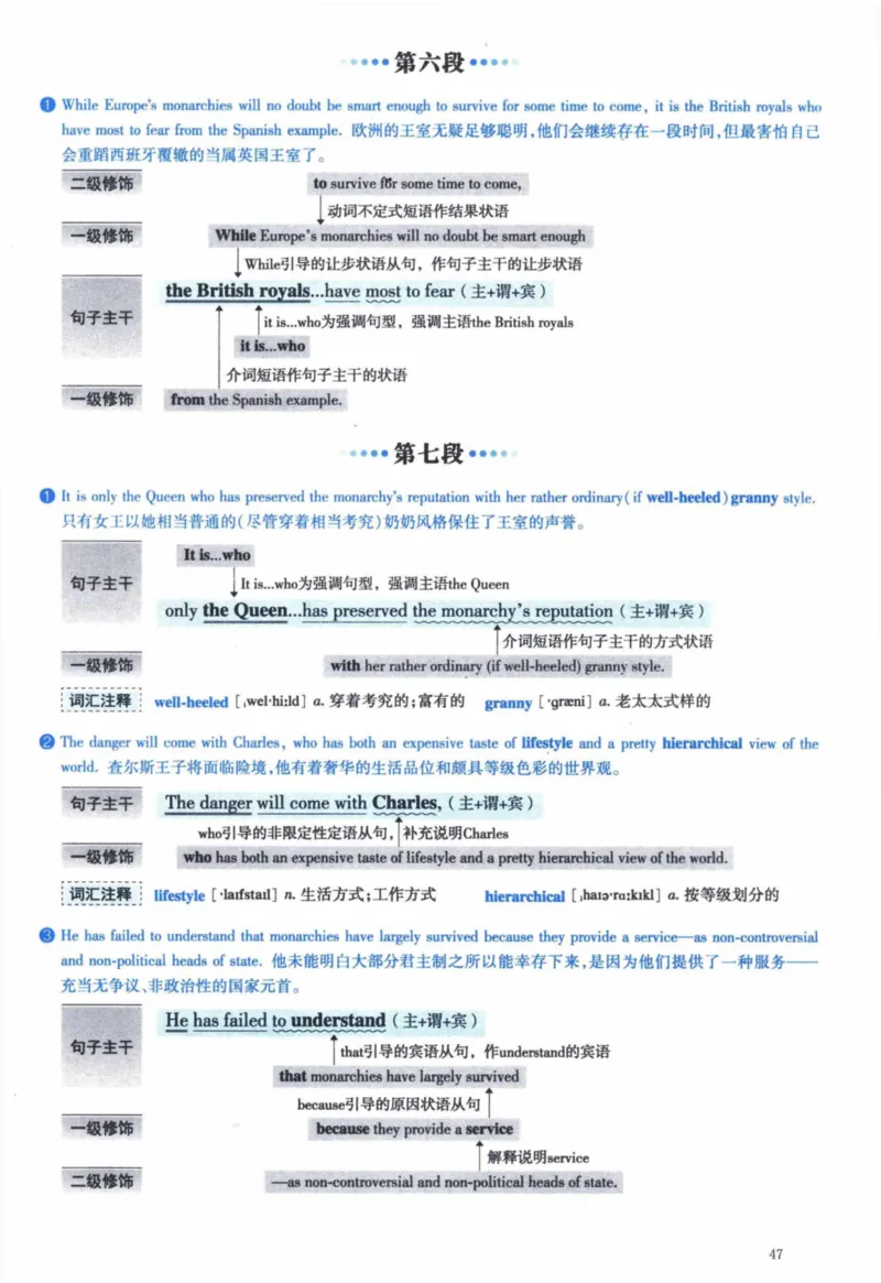 2015年逐词逐句精讲册_41考研英语一二历年真题解析_英语一_解析册+逐词逐句册