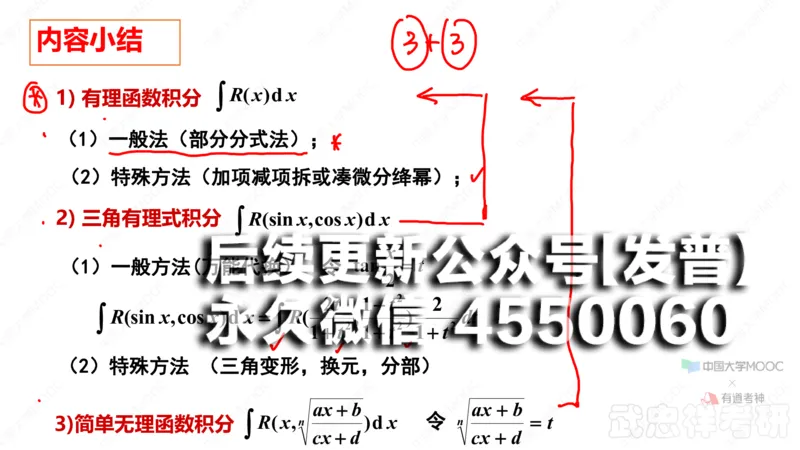 (40)--4.4笔记小结_01.2026考研数学有道武忠祥刘金峰全程班_01.2026考研数学武忠祥刘金峰全程班_00.书籍和讲义_{2}--资料