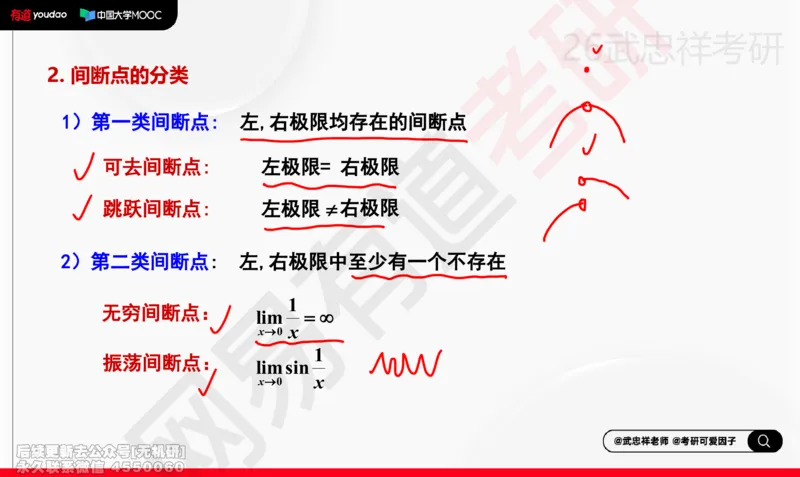 (207)--高数强化05笔记小节_已解密_01.2026考研数学有道武忠祥刘金峰全程班_01.2026考研数学武忠祥刘金峰全程班_00.书籍和讲义_{2}--资料