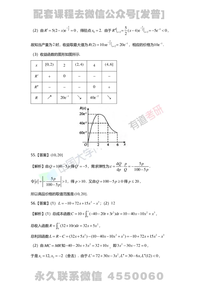241017_165759-基础习题册高数第三章详解_01.2026考研数学有道武忠祥刘金峰全程班_01.2026考研数学武忠祥刘金峰全程班_03.基础定制_01.高数_讲义