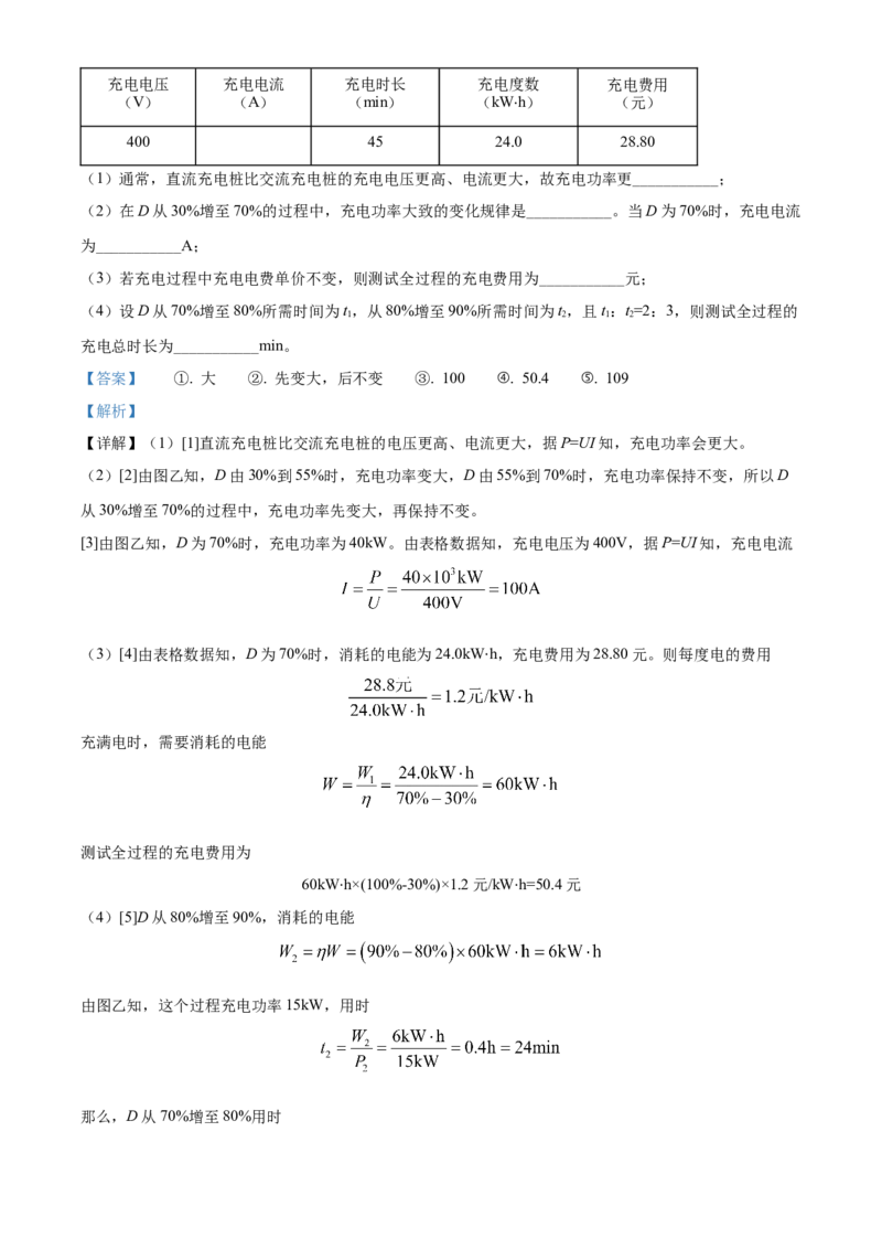 2022年广东省中考物理真题（解析卷）_❤广东中考真题备考2026_4.广东中考物理2008-2025