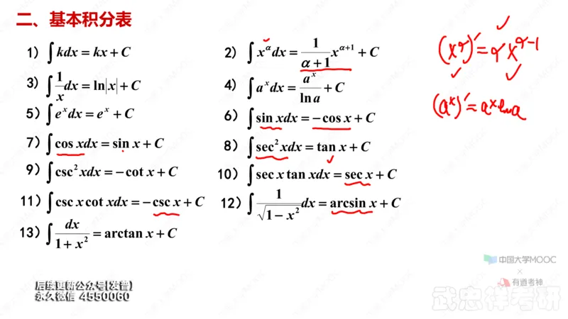 (37)--4.1笔记小结_01.2026考研数学有道武忠祥刘金峰全程班_01.2026考研数学武忠祥刘金峰全程班_00.书籍和讲义_{3}--全部课件