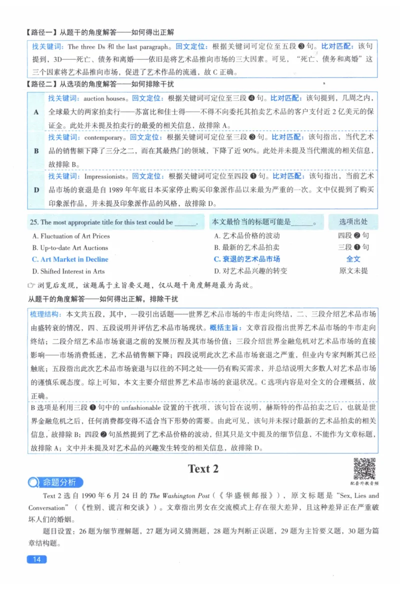 2010年真题逐题细解_41考研英语一二历年真题解析_英语二_解析册+逐词逐句册
