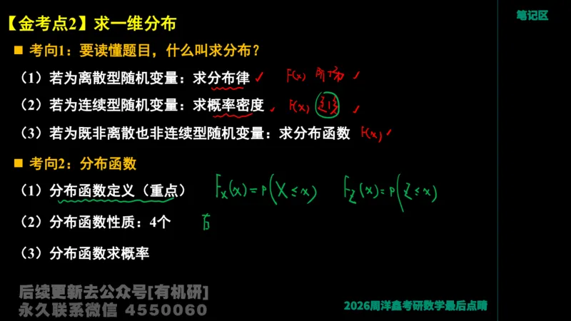 232.2026周洋鑫最后点题班（2）手迹版_已解密_04.2026考研数学周洋鑫数学笑过_00.随课资料