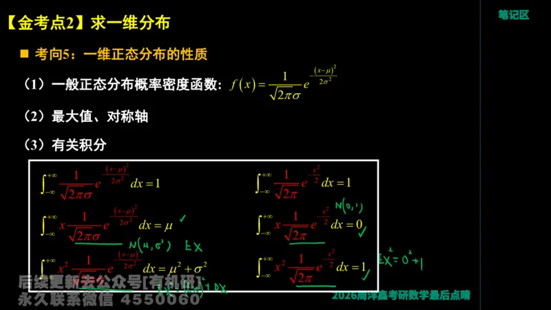 232.2026周洋鑫最后点题班（2）手迹版_已解密_04.2026考研数学周洋鑫数学笑过_00.随课资料