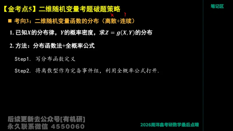 232.2026周洋鑫最后点题班（2）手迹版_已解密_04.2026考研数学周洋鑫数学笑过_00.随课资料