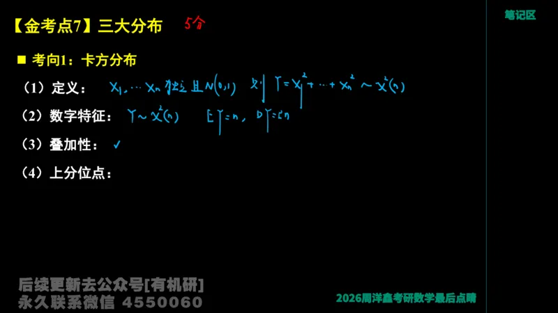 232.2026周洋鑫最后点题班（2）手迹版_已解密_04.2026考研数学周洋鑫数学笑过_00.随课资料